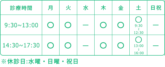 曜日